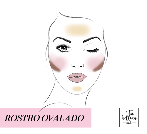 Rostro ovalado contouring